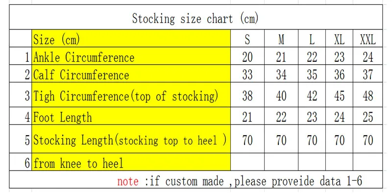 Latex Gummi Rubber Stockings S - Women'S Accessories Canada review and price
